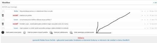 Zdjęcie oferty: Link pozycjonujący na forum  Fortnite