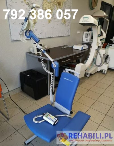 Zdjęcie oferty: Szyna CPM staw barkowy, barkowa Nowa Ruda wynajem