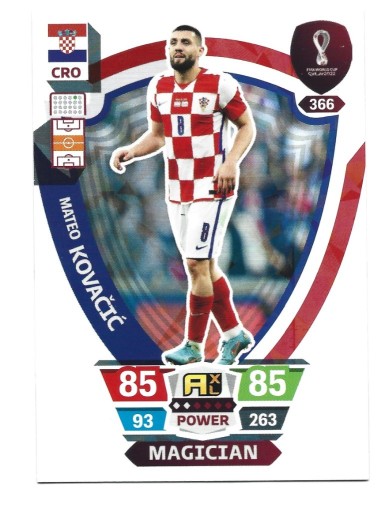 Zdjęcie oferty: PANINI WORLD CUP QATAR 2022 KOVACIĆ MAGICIAN 366