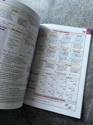 Zdjęcie oferty: tablice matematycznie wersja rozszerzona