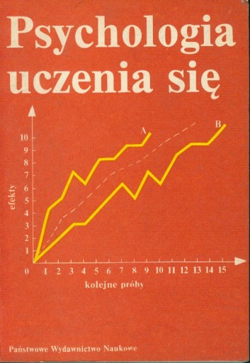 Zdjęcie oferty: PSYCHOLOGIA UCZENIA SIĘ WŁODARSKI - 2 TOMY