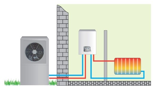 Zdjęcie oferty: POMPA CIEPŁA INVERTER 10KW CO-CWU NOWA MITSUBISHI