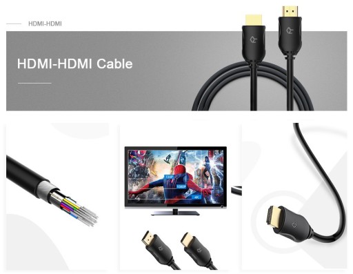 Zdjęcie oferty: Kabel HDMI (3szt) o wysokiej prędkości 3D, 4K 1,8M