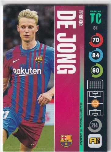 Zdjęcie oferty: Panini Top class  Base #81 Frenkie De Jong