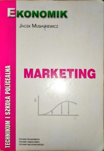 Zdjęcie oferty: Marketing - Ekonomik - podręcznik