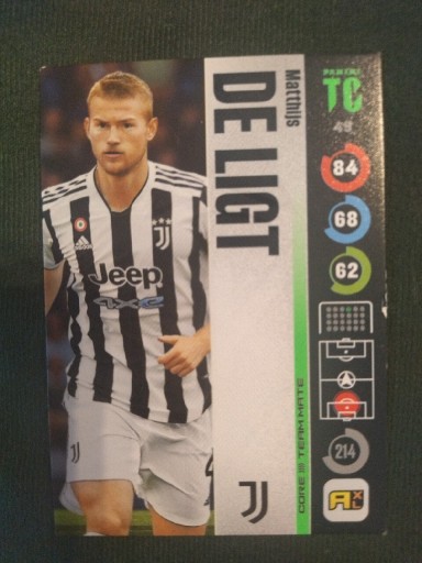 Zdjęcie oferty: PANINI Top Class 2022 49 Matthijs De Ligt