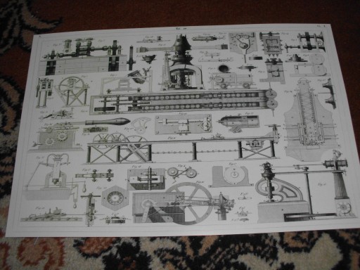Zdjęcie oferty: Maszyny  reprint XIX w. grafik do aranżacji wnętrza