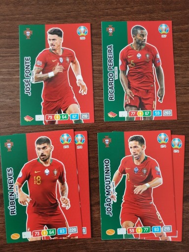 Zdjęcie oferty: Karty Panini Euro 2020 PORTUGALIA