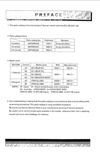 Zdjęcie oferty: Katalog części Yanmar B 12 - 2B, B 17 - 2B