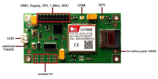 Zdjęcie oferty: Moduły z SIM7000 GSM/GPS + projekt schemat,PCB,kod