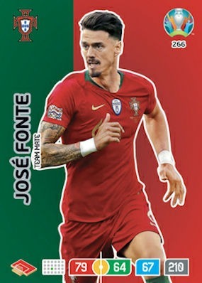 Zdjęcie oferty: JOSE FONTE Team Mate 266 EURO 2020 UEFA KARTY