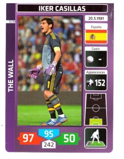 Zdjęcie oferty: PANINI FUSSBALSTARS 2014 WORLD CUP CASILLAS