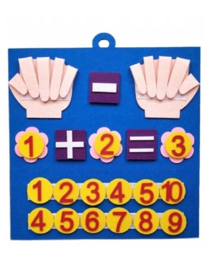 Zdjęcie oferty: Tablica edukacyjna matematyczna nauka liczenia.