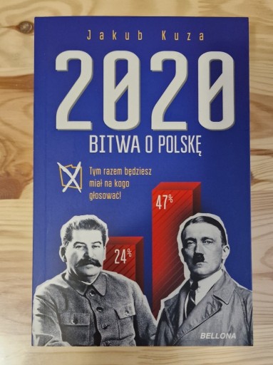 Zdjęcie oferty: Bitwa o Polskę 2020 Jakub Kuza