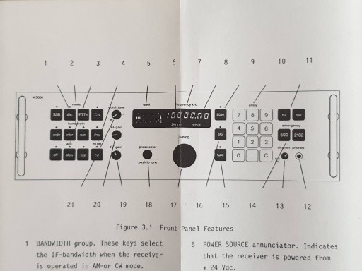 Zdjęcie oferty: Service Manual Dansk Radio Elektromekano M3000