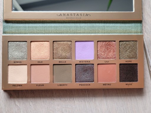 Zdjęcie oferty:  Anastasia Beverly Hills Nouveau Palette