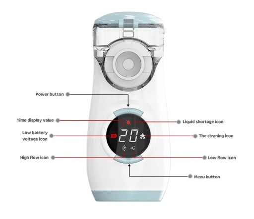 Zdjęcie oferty: Nebulizator / Inhalator przenośny MY-135B