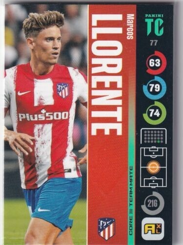 Zdjęcie oferty: Top class  Base #77 Marcos Llorente