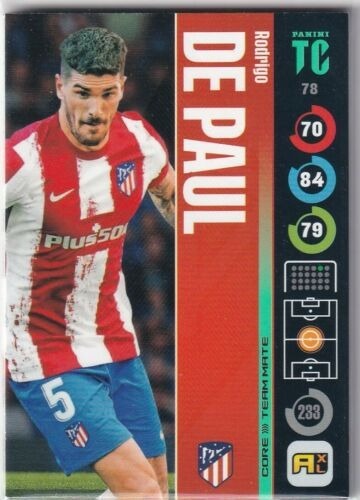 Zdjęcie oferty: Panini Top class  Base #78 Rodrigo De Paul