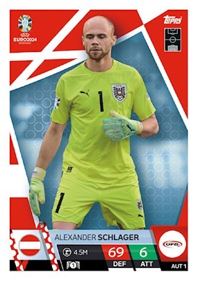 Zdjęcie oferty: Topps EURO 2024 AUT 1 Alexander Schlager