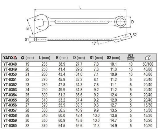 Zdjęcie oferty: Klucz płasko-oczkowy 22mm YATO YT-0351