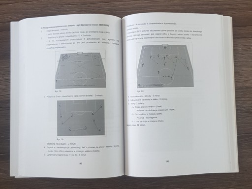 Zdjęcie oferty: Kompedium instruktora i trenera piłki nożnej