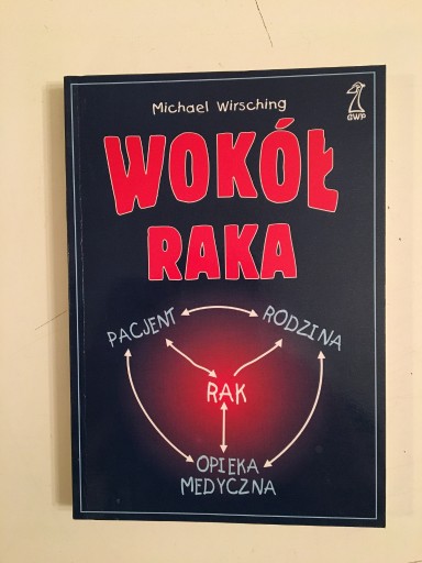 Zdjęcie oferty: MICHAEL WIRSCHING - WOKÓŁ RAKA