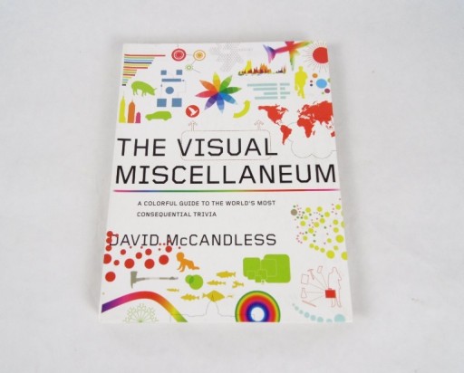 Zdjęcie oferty: The Visual Miscellaneum - David McCandless