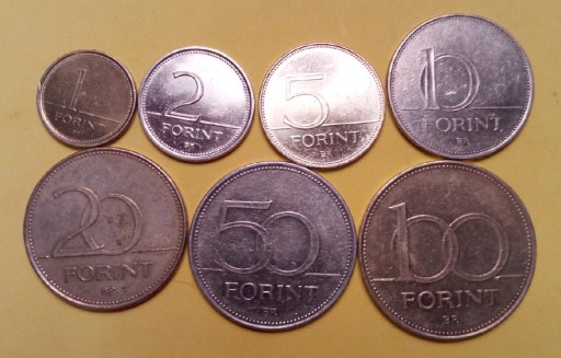 Zdjęcie oferty: 2 Zestaw monet Węgry 