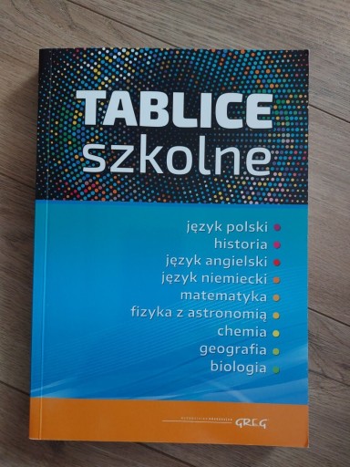 Zdjęcie oferty: Tablice szkolne 