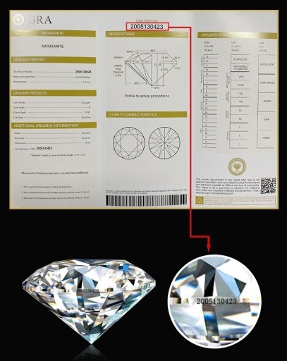 Zdjęcie oferty: Kamień Moissanite 7,5mm, kolo D, certyfik OKAZJA! 