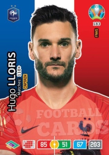 Zdjęcie oferty: LLORIS Kapitan 183 EURO 2020 UEFA KARTY Panini