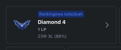 Zdjęcie oferty: Diamond4 EUNE acc 90wr HIGHMMR GOOD GAINS