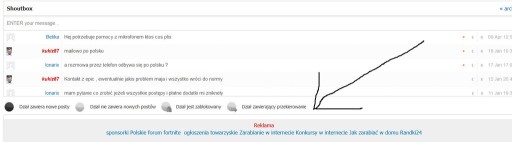 Zdjęcie oferty: Link pozycjonujący na forum  Fortnite