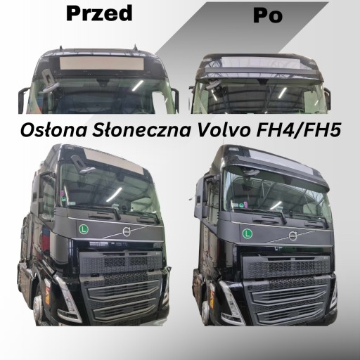 Zdjęcie oferty: Kompletna Blenda Osłona słoneczna Volvo FH4/FH5 