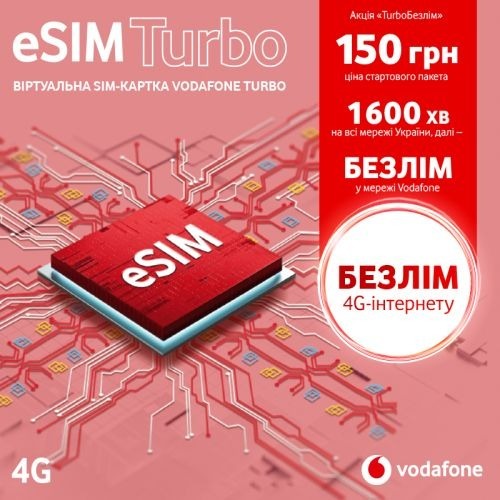 Zdjęcie oferty: eSim Vodafone Ukraina anonimowa 10Gb w roamingu