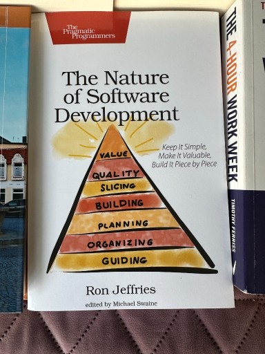 Zdjęcie oferty: The Nature of Software Development