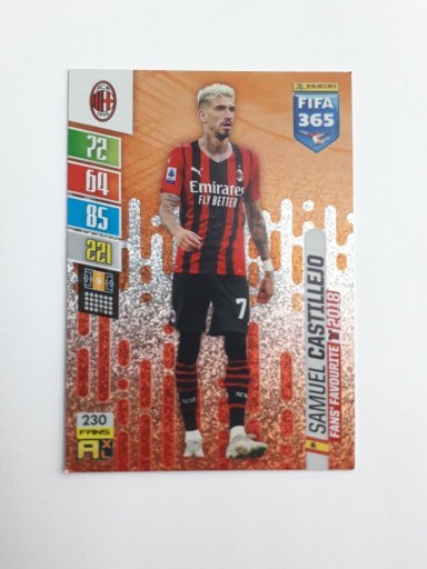 Zdjęcie oferty: PANINI FIFA 365 2022 SAMUEL CASTILLEJO    230