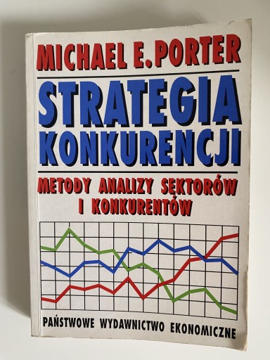 Zdjęcie oferty: Strategia konkurencji - Michael Porter