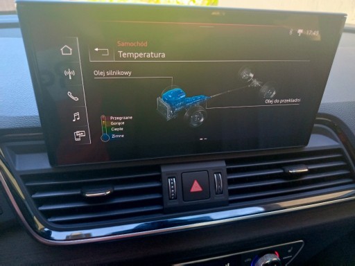 Zdjęcie oferty: Audi Q3 konwersja z USA na EU lampy język polski mapy radio