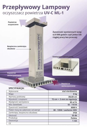 Zdjęcie oferty: Przepływowa lampa UV-C Wirusobójcza/bakterjobójcza