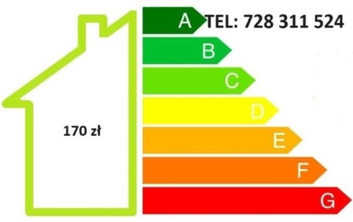 Zdjęcie oferty: Świadectwo Energetyczne  Certyfikat Energetyczny