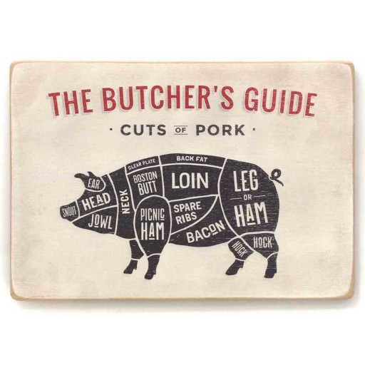 Zdjęcie oferty: Drewniany poster Cuts of pork