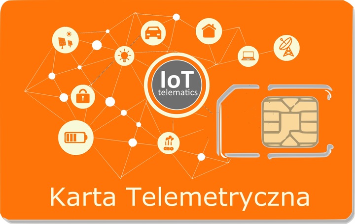 MAPA TELEMETRYCZNA GPS PARA LOKALIZATORA SIN LIMITU 