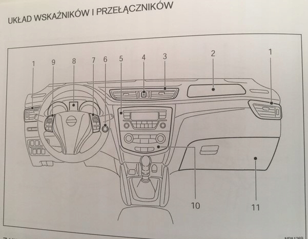 NISSAN QASHQAI II POLSKA MANUAL MANTENIMIENTO 13-17 