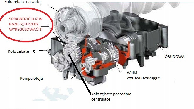 PUMP OILS OIL 2.0 TDI BRE.BMP.BRF.CABB 