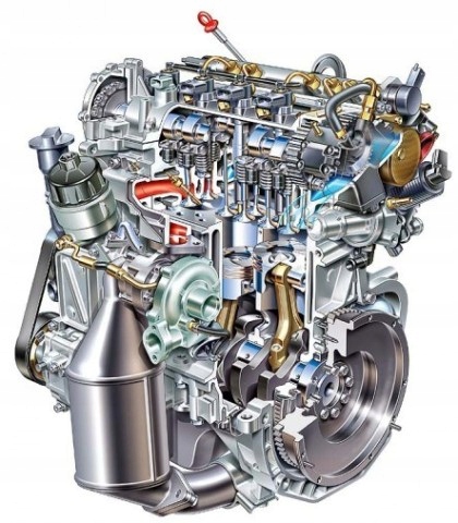 ENGINE 1.3 JTD MULTIJET FIAT DOBLO FIORINO QUBO 