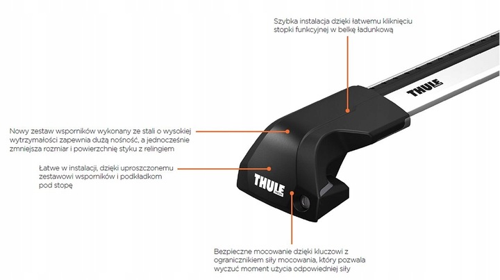 BOOT THULE WINGBAR EDGE FORD FOCUS UNIVERSAL 2019- photo 7 - milautoparts-fr.ukrlive.com