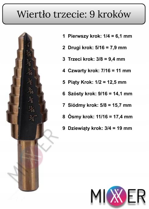 WIERTLA STOZKOWE CHOINKOWE HSS COFFRE DE RANGEMENT KIT 5SZT