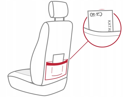 DE FELPA FORRO MIAROWE PARA RENAULT ESPACE 2 7M 